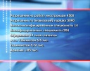 Больше всего оформляют патенты граждане Узбекистана