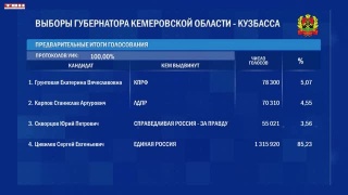 85 процентов голосов за Сергея Цивилева