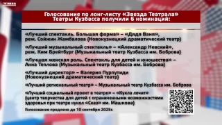 Голосование за новокузнецкие театры