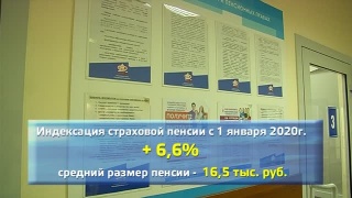 18 января сергей иванович взял кредит в банке на 6 месяцев в размере 1 млн рублей