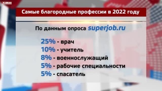 Благородные профессии 2022 года