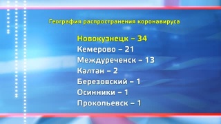 Ситуация на 29 июля