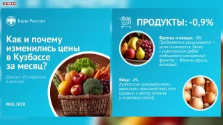 Инфляция в Кузбассе в мае 2026