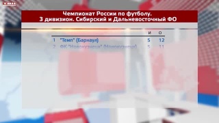 ФК «Новокузнецк» сыграет с «Бурятией» 