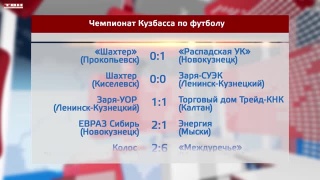 «РУК» увеличил отрыв в чемпионате Кузбасса по футболу 