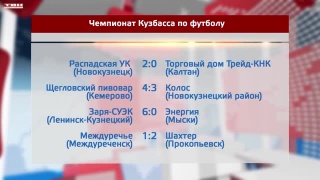 Кубок Кузбасса по футболу. ¼ финала 