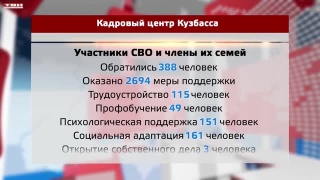 Обращения участников СВО в Кадровый центр Кузбасса