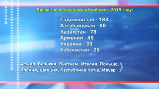 Больше браков с иностранцами
