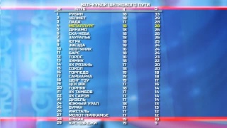 2 ноября «Металлург» играет в Казани