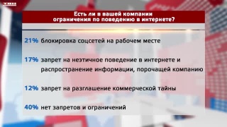 Компании ограничивают поведение в соцсетях