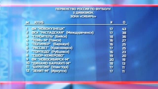 ФК «Новокузнецк» сыграет в Новосибирске