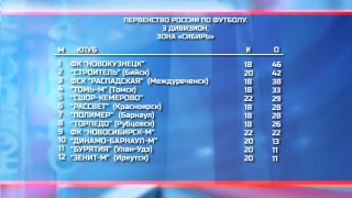 ФК «Новокузнецк» принимает вице-лидера
