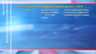 Новокузнецк на 32-м месте в рейтинге зарплат