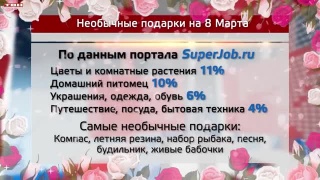 Необычные подарки на 8 марта