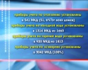 Первое заседание горсовета после каникул