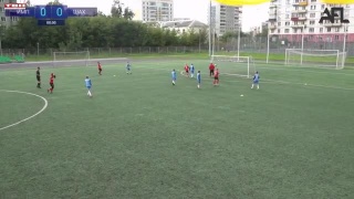 Первенство Кузбасса по футболу (2014 г.р.)