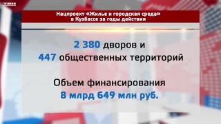 170 объектов по нацпроекту «Жилье и городская среда»