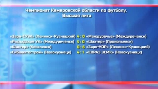 Футболисты «Сибшахтостроя» приближаются к тройке лидеров