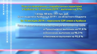 Выполнение плана по переселению – 97%