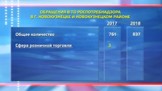 Роспотребнадзор: структура жалоб меняется