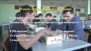 Шахматы. Кузбасс – лучший в Сибири