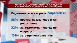 Выходной на Старый Новый год. Нужен или нет?