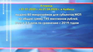 Кузбасский бизнес активно пользуется микрозаймами