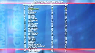 Следующий матч в Усть-Каменогорске