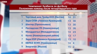 Смена лидера в чемпионате области по футболу