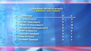 В пятницу ФК «Новокузнецк» вновь сыграет в Междуреченске