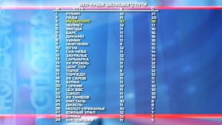 Принципиальный выезд в Караганду