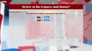 Треть новокузнечан хотела бы стать бизнесменами