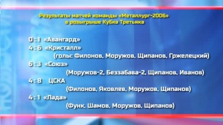 «Металлург-2006» занял 7 место в Кубке Третьяка 