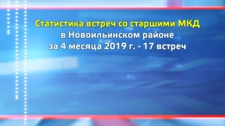 Работающая система в Новоильинском районе