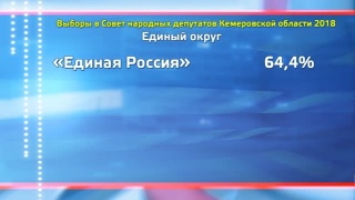 Выборы в Облсовет 2018