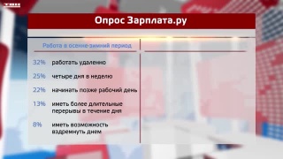 Кузбассовцы в холода хотят на удаленку