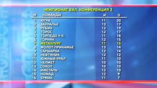 Сегодня вновь «Номад»